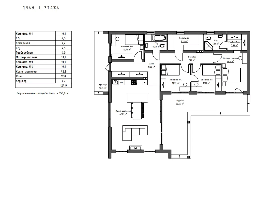 Примеры готовых проектов