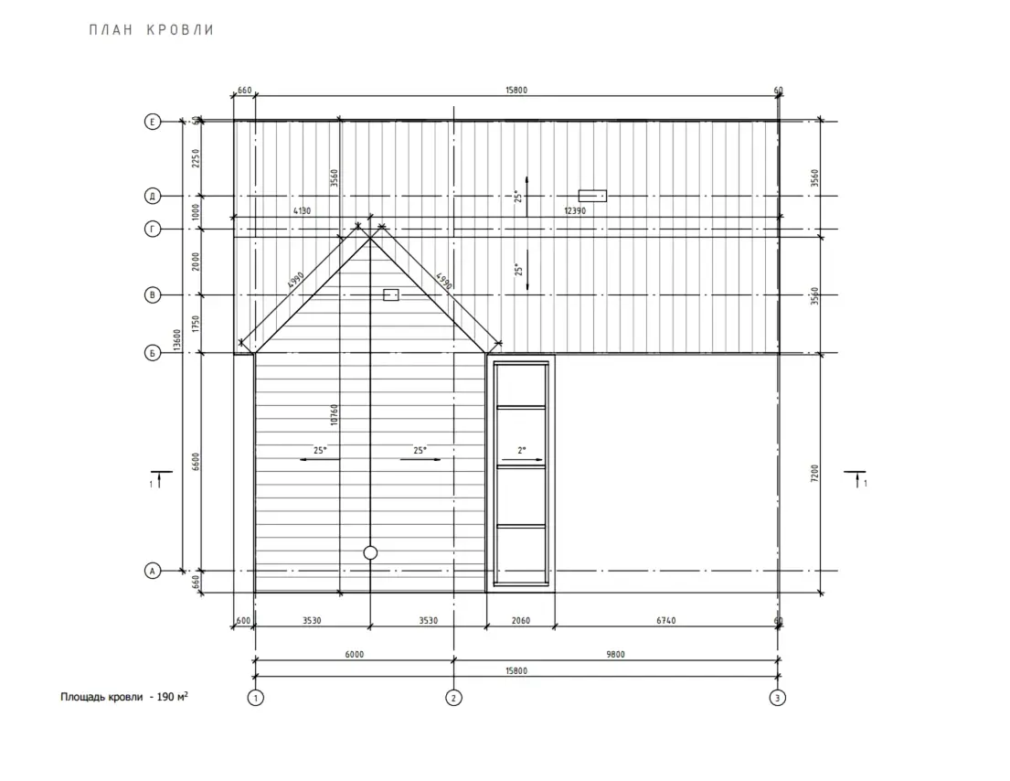 Примеры готовых проектов